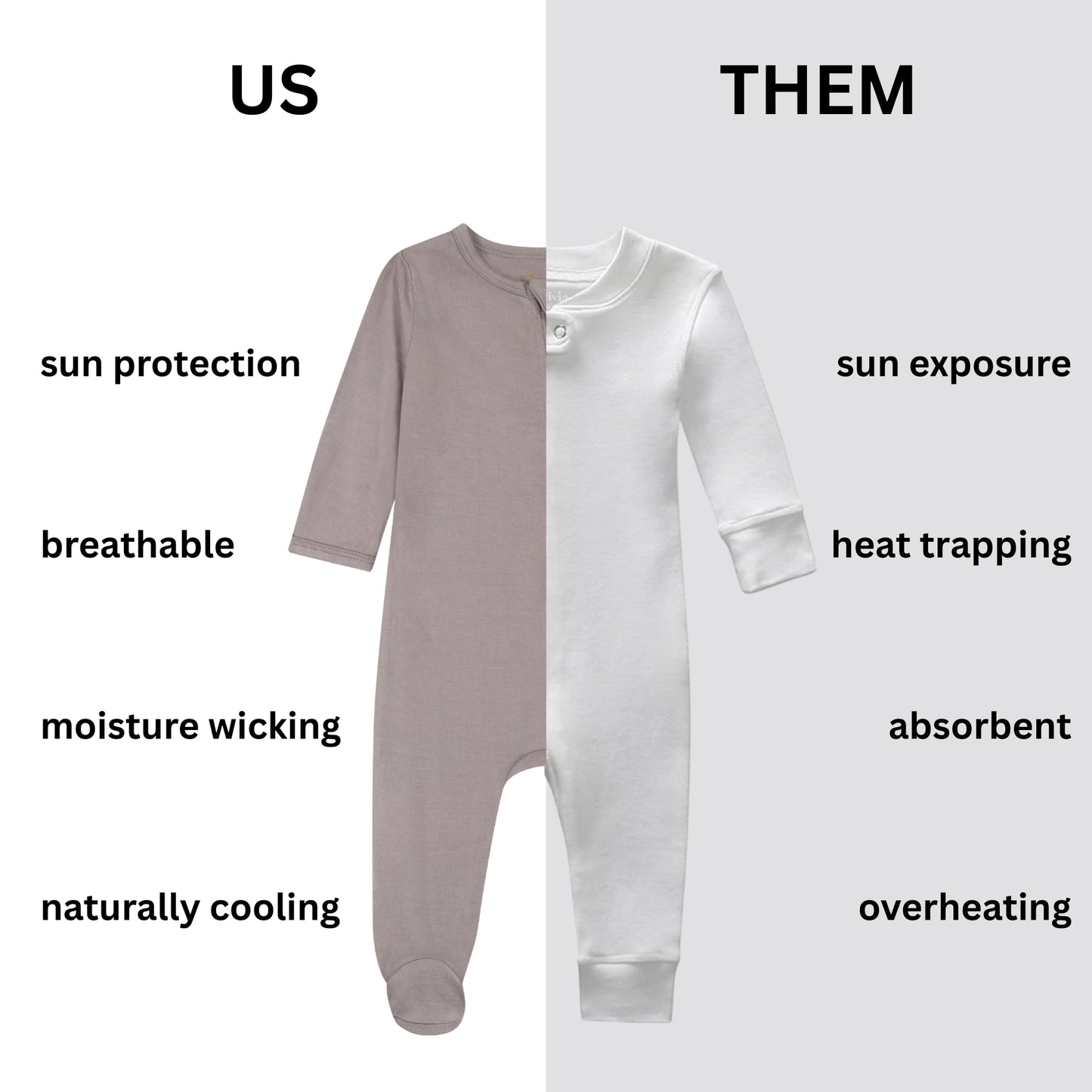 UPF 50+ Footed Romper - Moon Grey